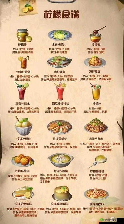 明日之后远星挑战杯无人机及食物推荐