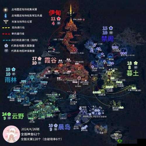 光遇游戏神龛功能详解