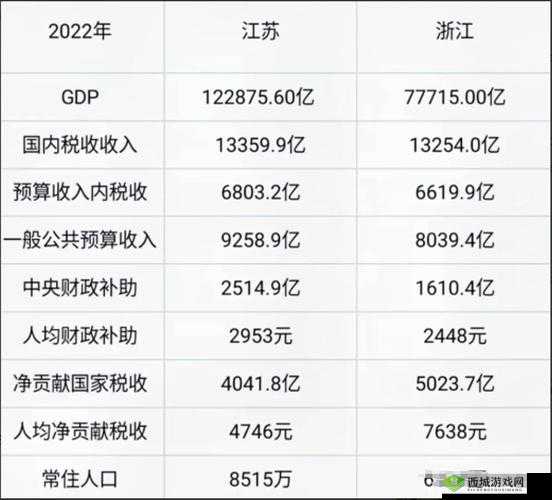 国精产品一线二线三线网站：打造极致视觉盛宴