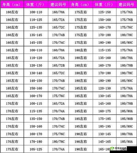 国产尺码欧洲尺码：尺码差异与选择指南