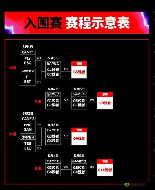 MSI2024 赛程表：精彩对决全知晓