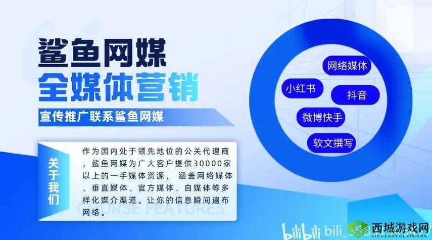 黄页网站推广：火爆主播网友来袭