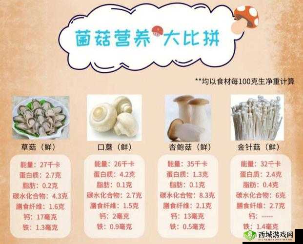 蘑菇黑料爆料：大揭秘