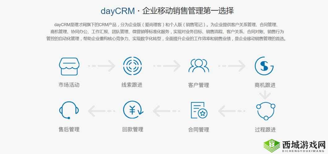 成免费crm 每天：助力企业提升销售效率