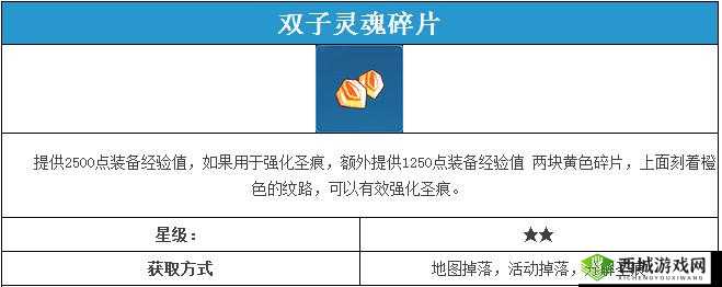 崩坏 3 中灵魂碎片获取途径全解析