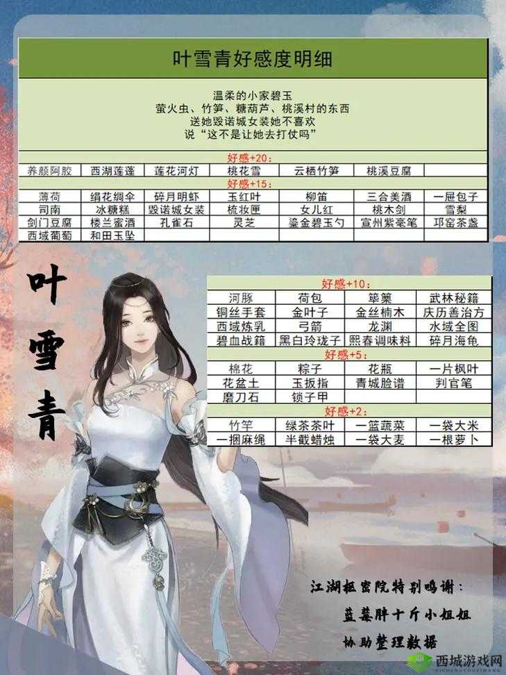 逆水寒神秘玛瑙赠谁最佳？NPC选择攻略及神秘玛瑙作用详解