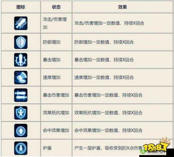 阴阳师感恩节经验加成 buff 使用指南：教你如何实现收益最大化