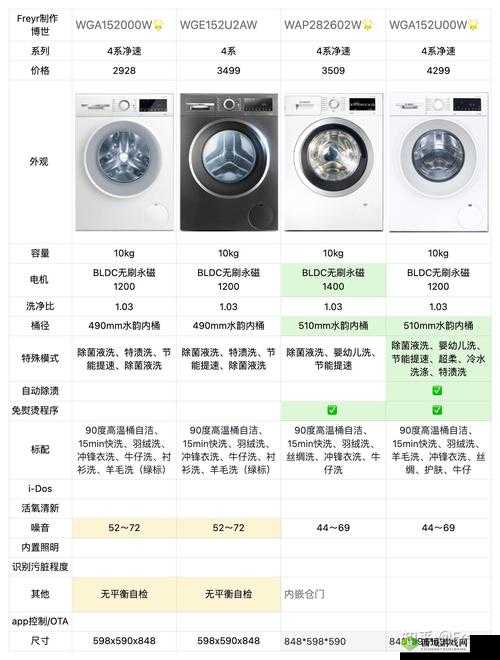 w938 乳液 78aw 全新用途及特点介绍