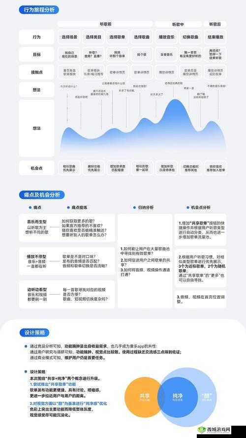 xxxx69美国杏吧深度解析：探索最新趋势与用户真实体验分享