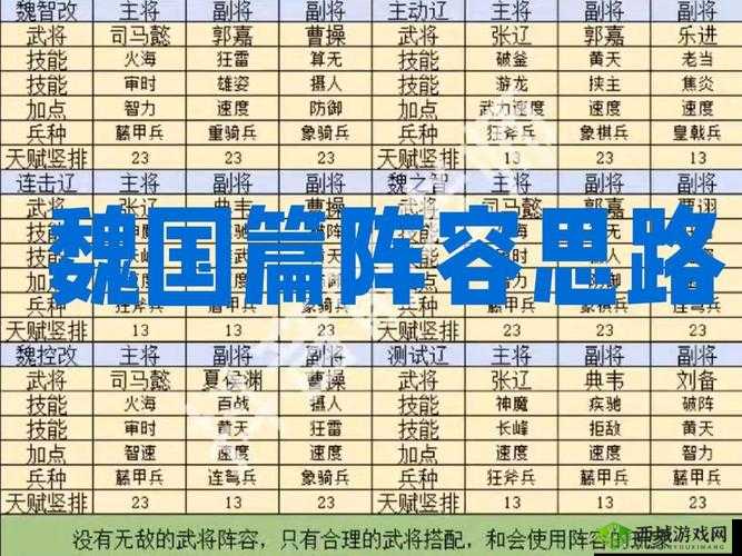朕之江山攻略，深度解析魏国最强兵种，助你明智选择称霸之路