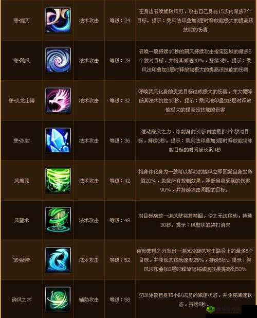 寻仙手游全新骑宠丁酉巽羽，深度解析其技能属性与特色详解