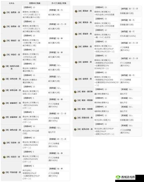 另一个伊甸第十八章通关全攻略，掌握资源管理艺术，揭秘通关技巧与要点