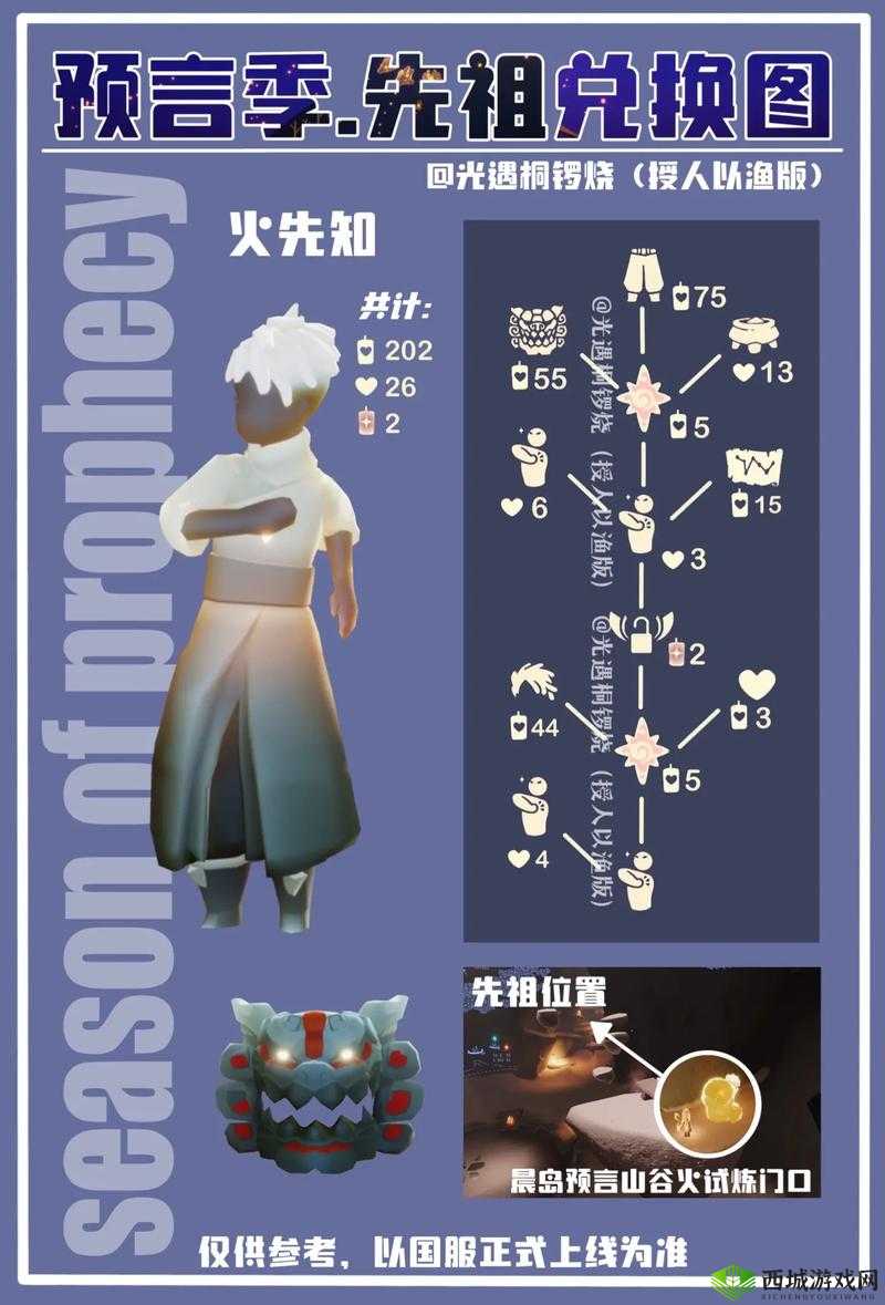 光遇火焰裤外观介绍及预言季季卡兑换获得方式详解