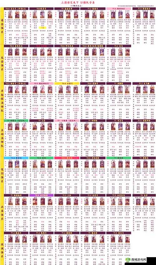 鸿图之下司马懿智谋无双，全面解析阵容搭配策略与技巧攻略