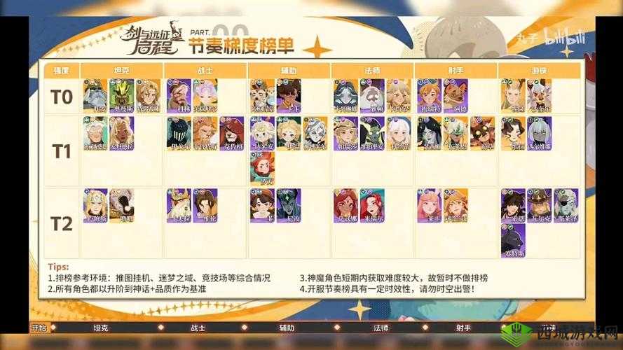 剑与远征双重梦境活动何时再启？开启时间全攻略揭秘！