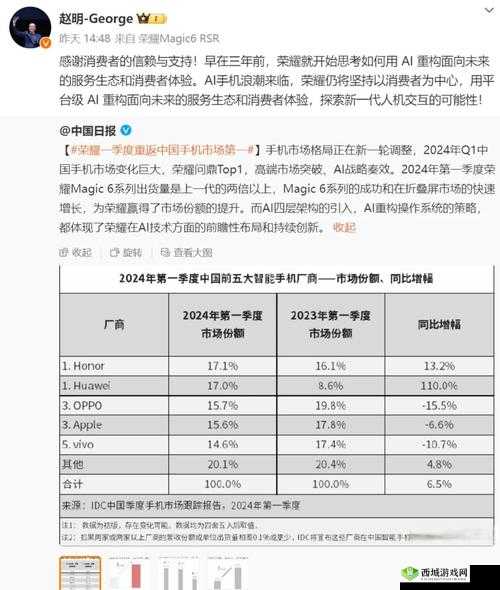2024国精产品一二二线眀星全解析：哪些品牌和明星最受消费者青睐？