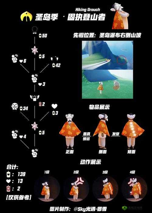 光遇游戏中如何获取牛仔帽？先祖位置及资源管理攻略详解