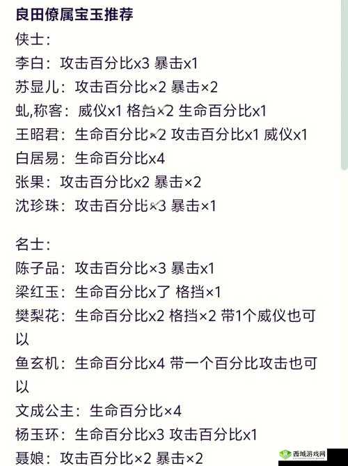 如何达成一路美好和悲伤成就？全面攻略揭秘及未来玩法颠覆性预测！