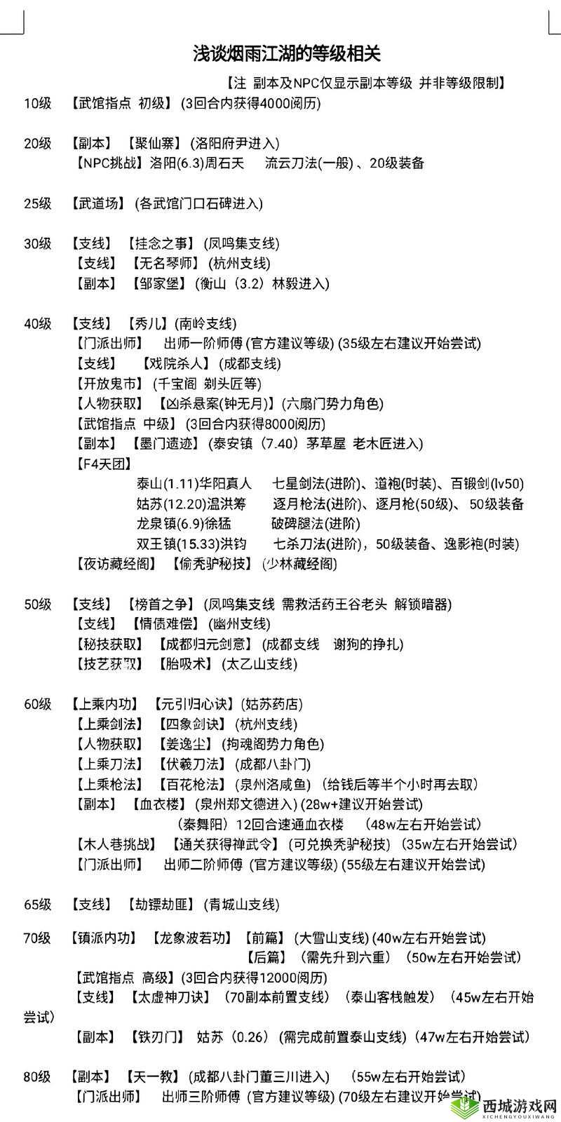 烟雨江湖乙型傀儡任务如何触发？全攻略带你揭秘！