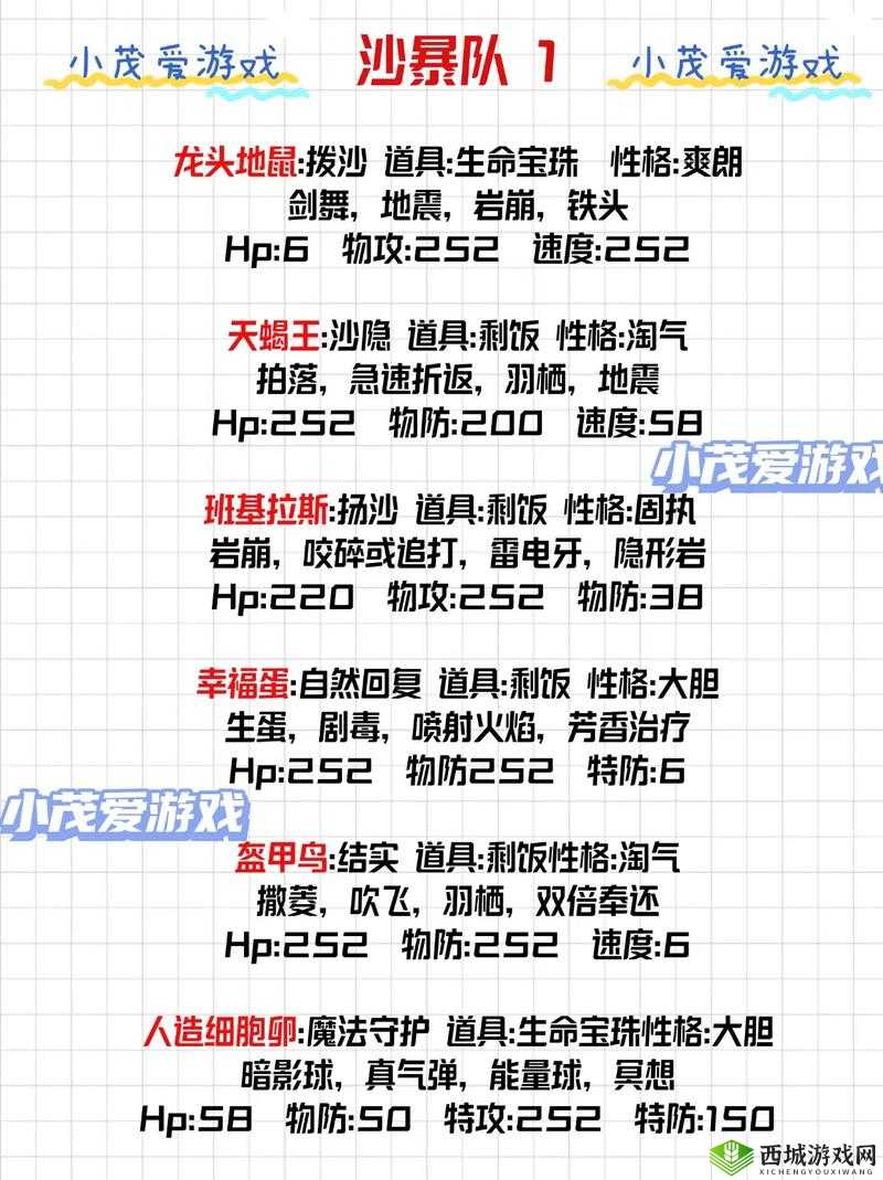 小小军团2如何搭配出最强阵容？顶级搭配策略揭秘！