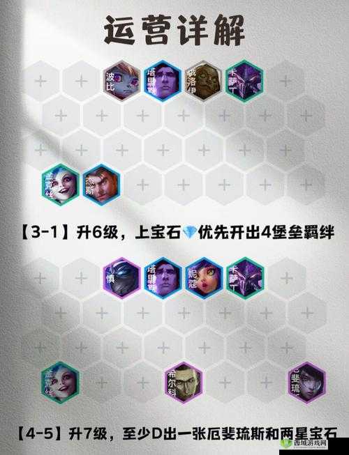 失落王冠新手必看，如何搭配最强阵容？深度解析推荐方案！