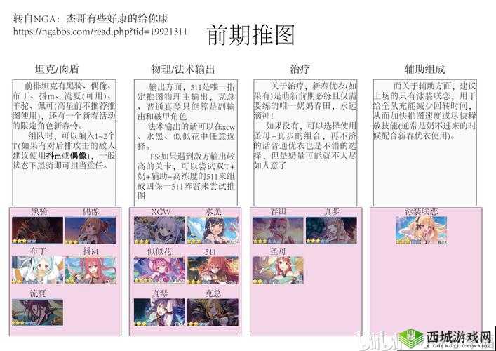 公主连结美里专武强度如何？圣母奶专武属性技能全揭秘引悬念