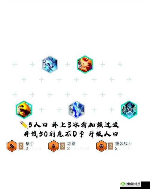 命运神界平民竞技场如何巧妙搭配阵容，快速上分有秘籍吗？