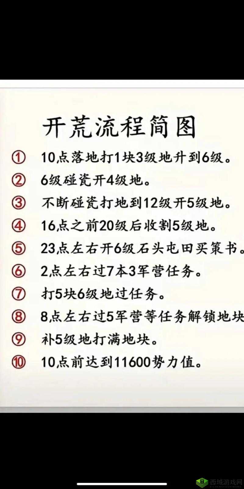 萌三国建筑升级路线全攻略！保姆级教程让你资源不浪费
